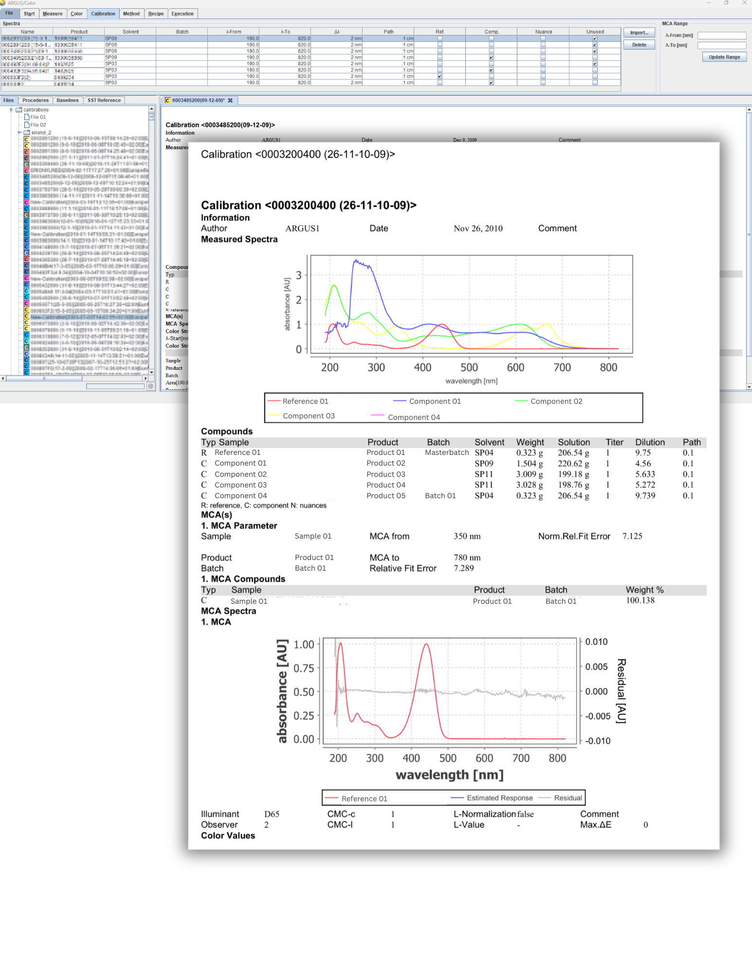 grafik calibrations highlight final (1)